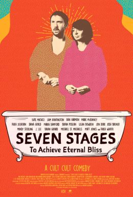 Seven Stages To Achieve Eternal Bliss
