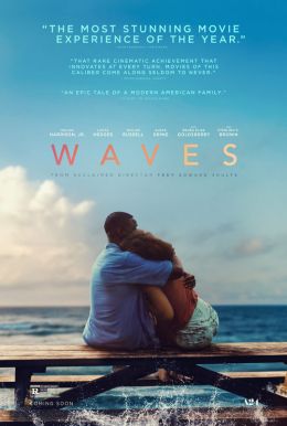 Waves HD Trailer