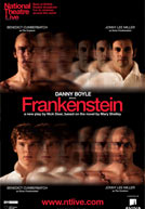 Frankenstein Poster